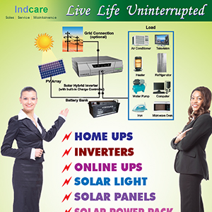 Inverter
